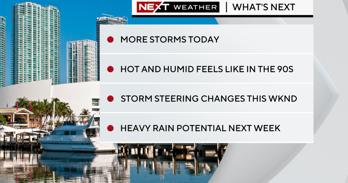 Miami Weather: Hot & humid with scattered storms through weekend