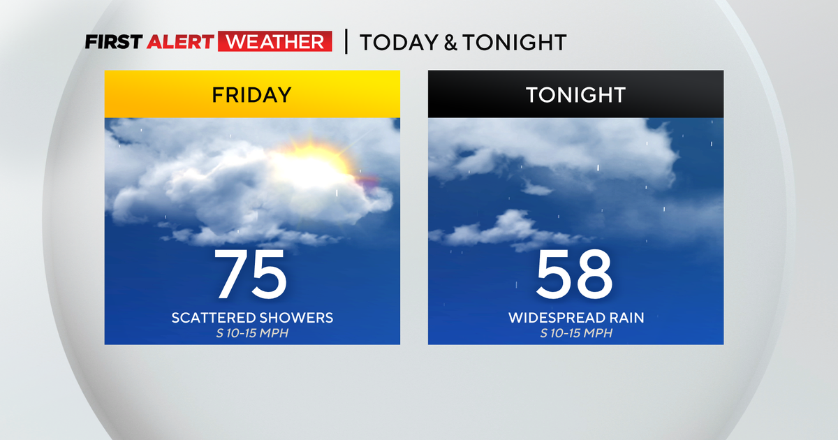 Pittsburgh Weather: Scattered rain chances return today, widespread ...