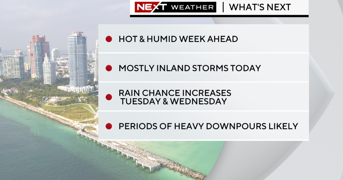 Miami Weather: Highs soar to upper 80s, afternoon inland storms