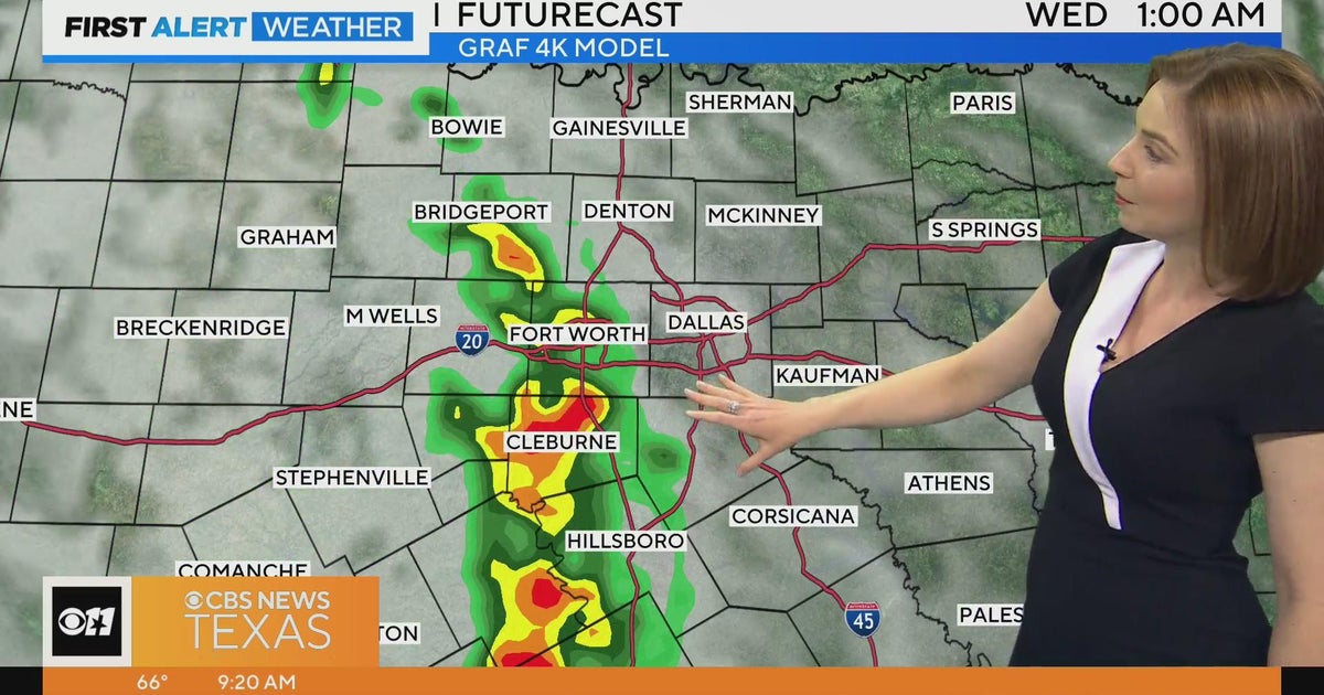 Some rain and storms ahead for North Texas this week - CBS Texas