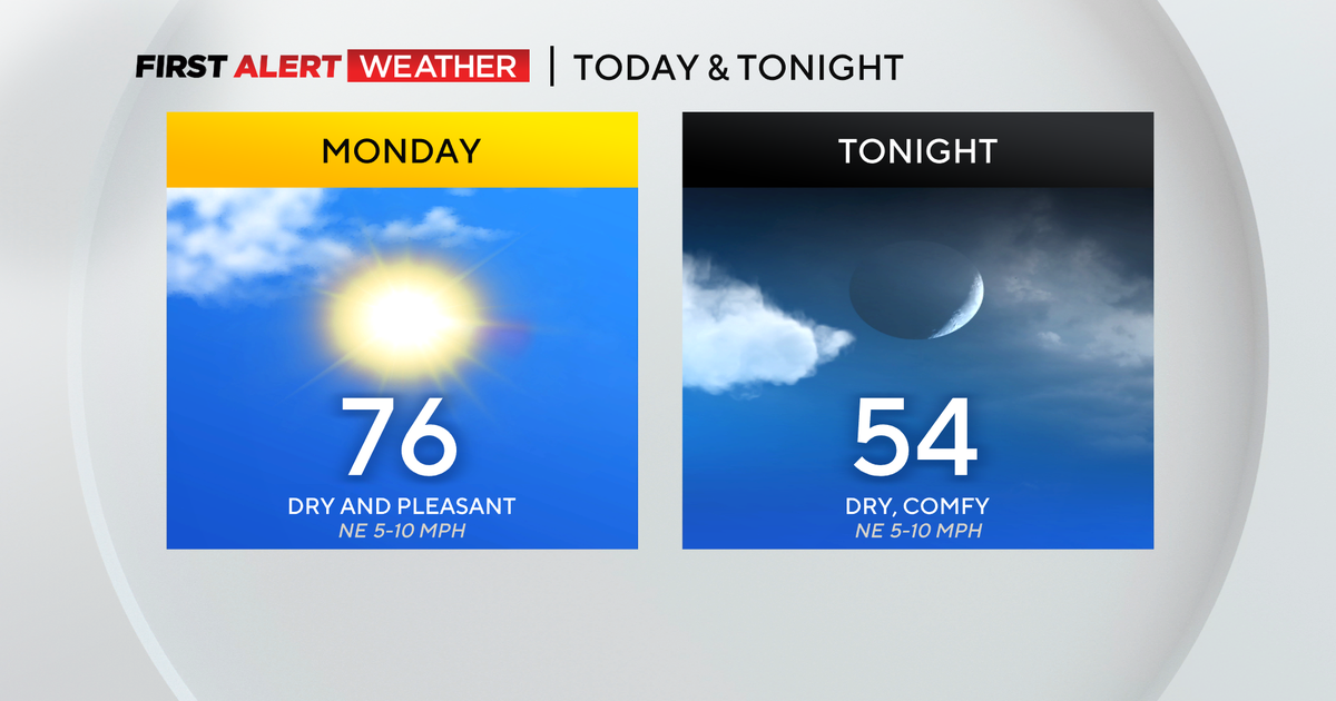 Pittsburgh Weather: Sunny conditions with blue skies - CBS Pittsburgh