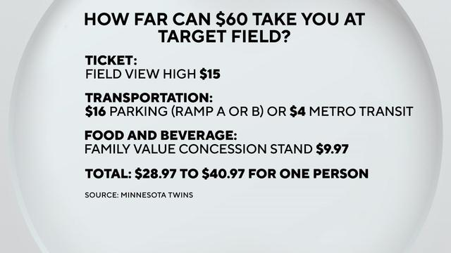 Twins Ticket Information