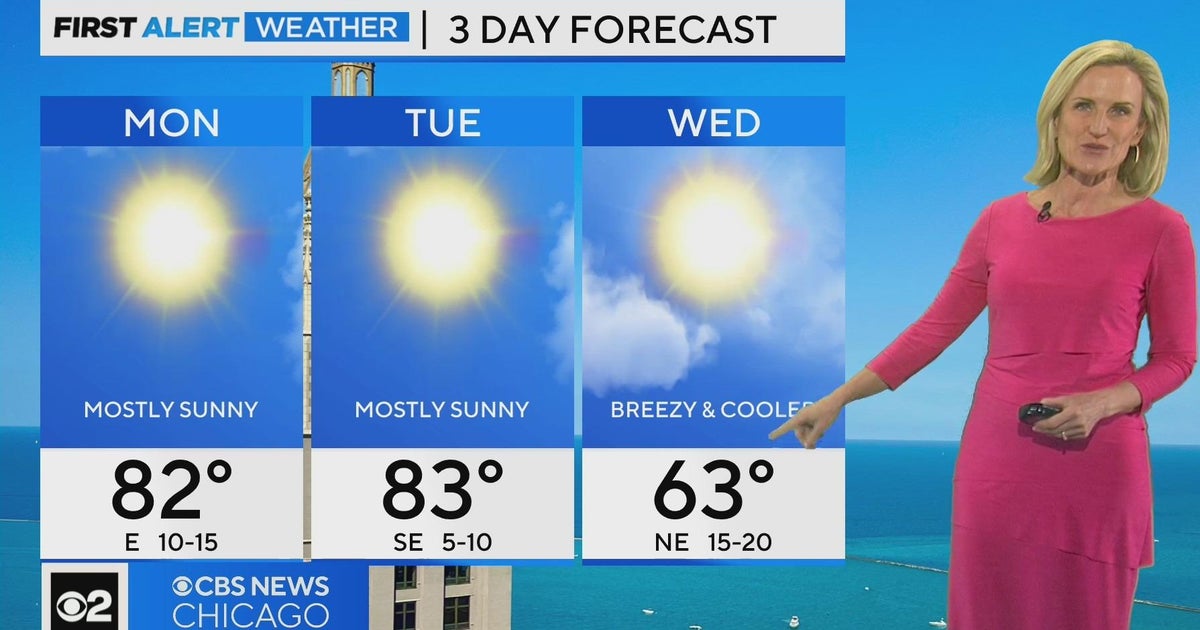 Chicago First Alert Weather: Sunny Monday and Tuesday - CBS Chicago
