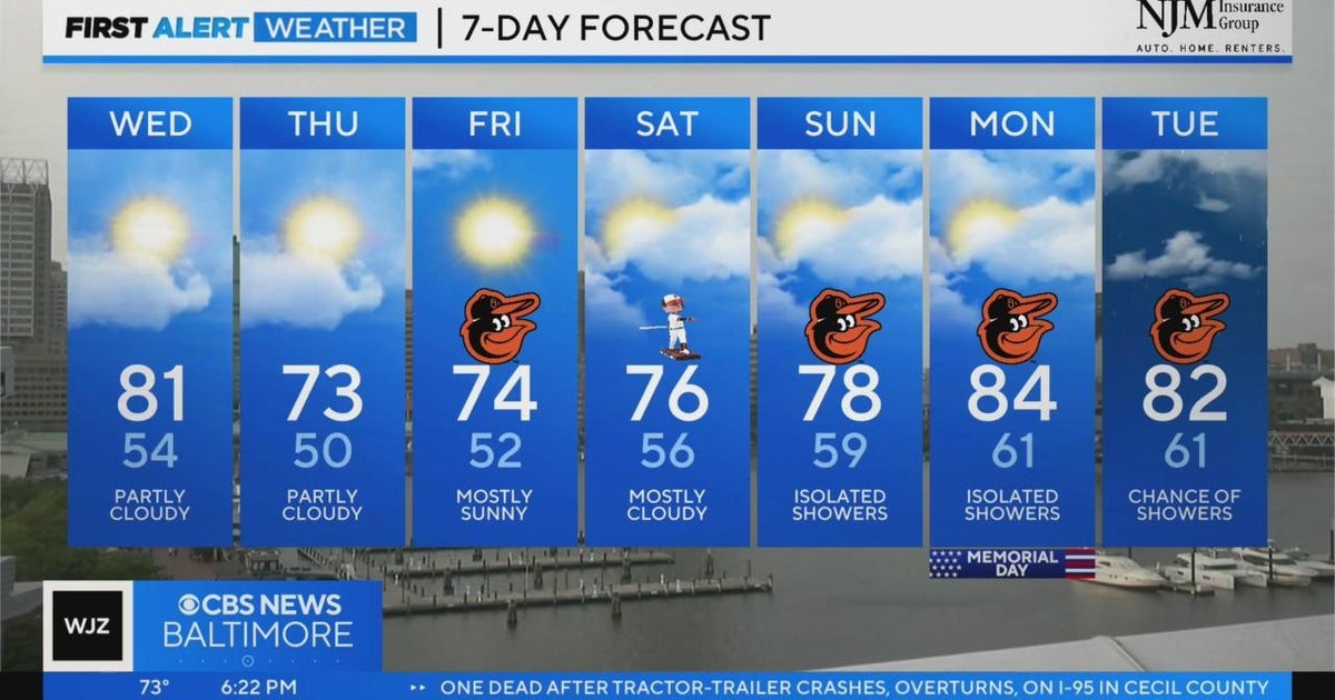 Chief Meteorologist Derek Beasley has your Tuesday evening forecast (5