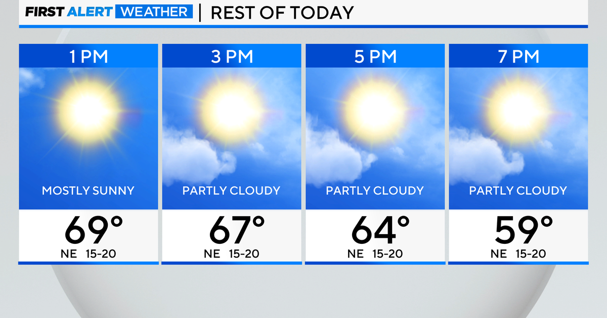 First Alert Weather: Temps cool down by evening - CBS Chicago