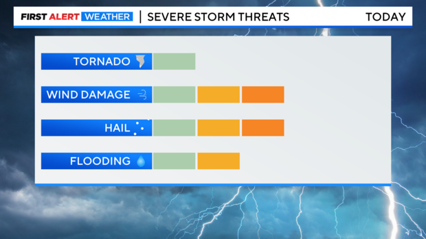 severe-threat.png 