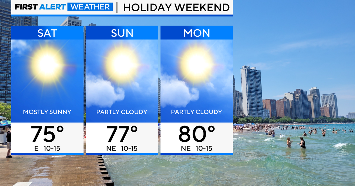 Chicago First Alert Weather Ready for the weekend warmup CBS Chicago