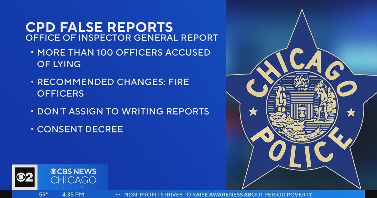 Inspector General Finds More Than 100 CPD Officers With History Of ...