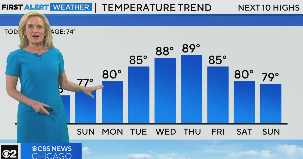First Alert Weather: Temps continue to climb over Memorial Day weekend ...