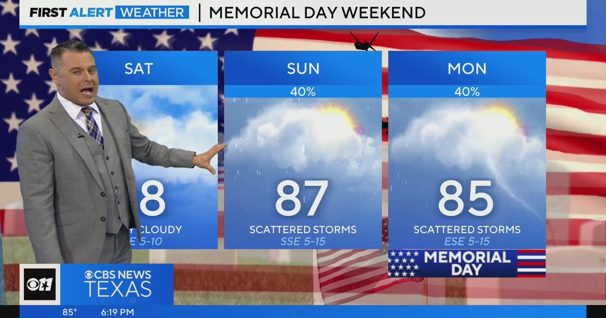 Parts of North Texas could see rain on Memorial Day - CBS Texas