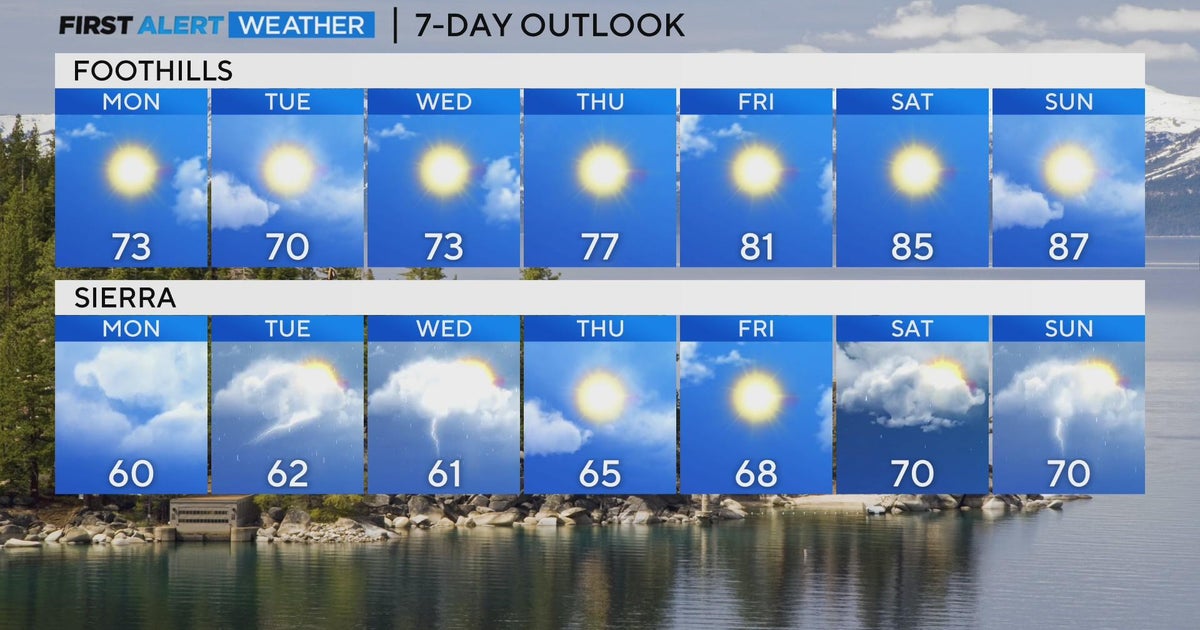 Monday afternoon weather forecast - May 29, 2023