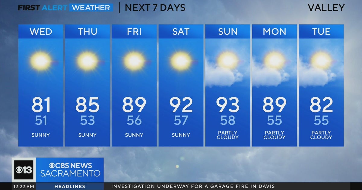 Wednesday afternoon weather forecast - May 31, 2023