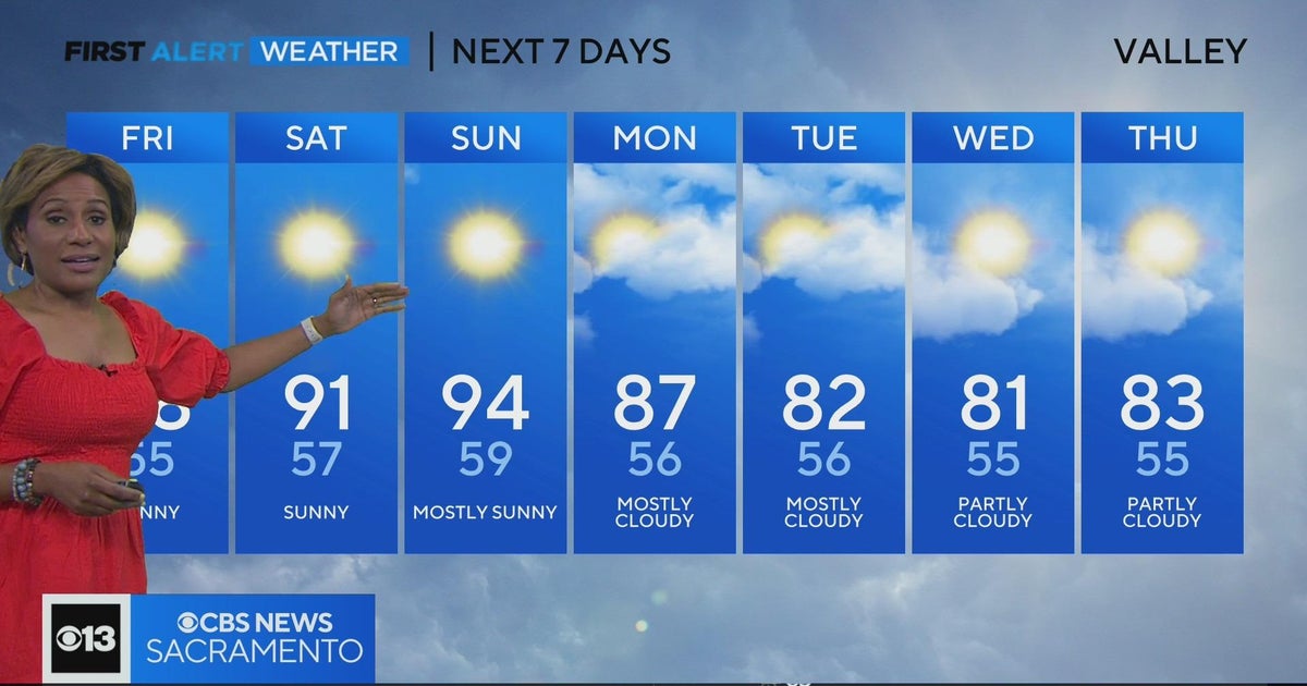 Friday afternoon weather forecast - June 2, 2023
