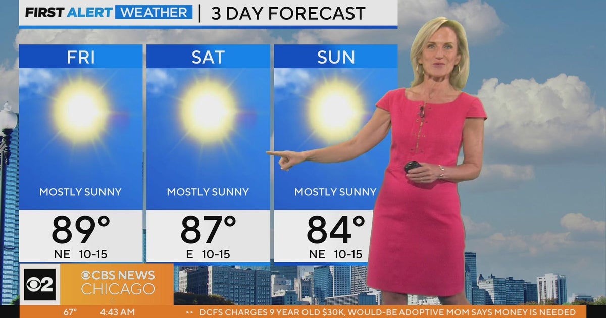 Chicago First Alert Weather: Warm weekend ahead - CBS Chicago