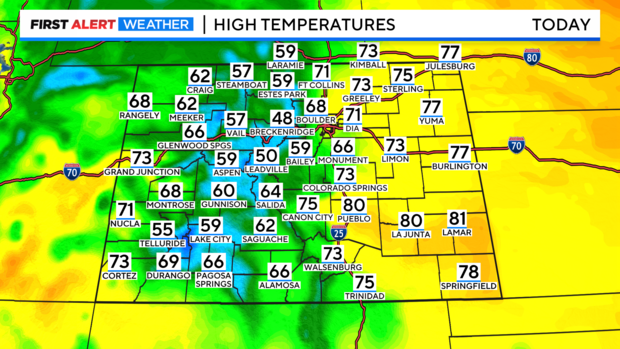 co-today-highs.png 