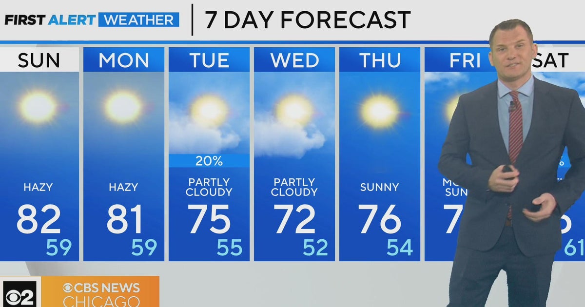 First Alert Weather: Sunny with cooler temps through the week ahead ...