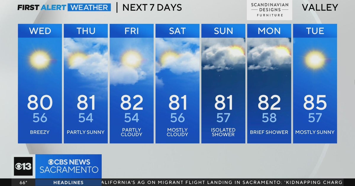 Tuesday evening forecast: June 6, 2023