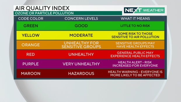 air-quality-index-1.png 