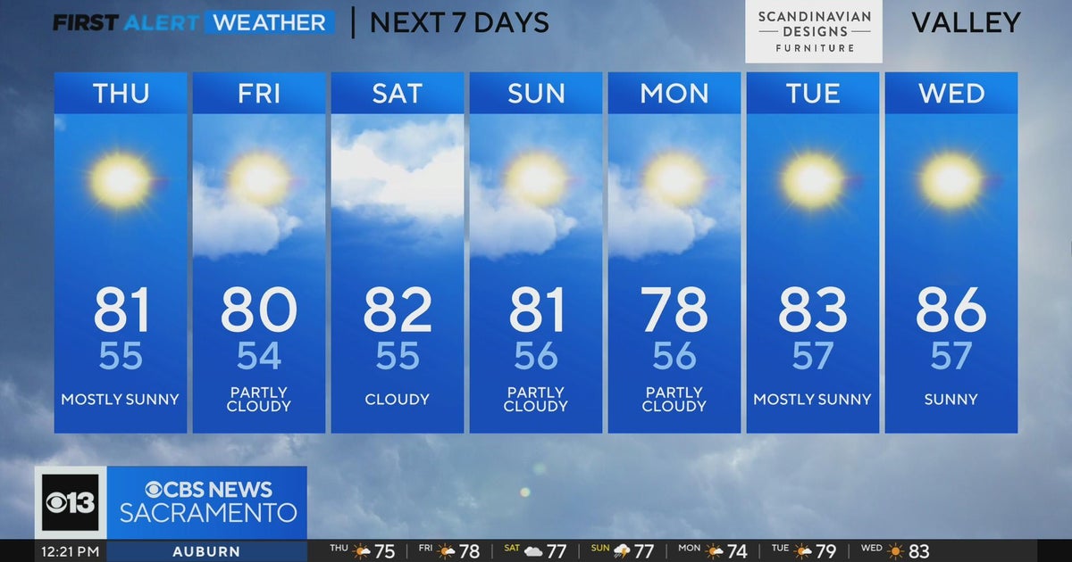 Thursday afternoon weather forecast - June 8, 2023