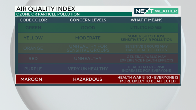 air-quality-index-explainer.png 