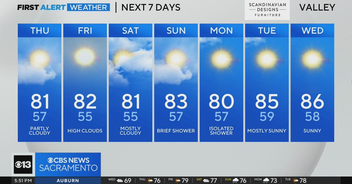 Wednesday evening forecast: June 7, 2023