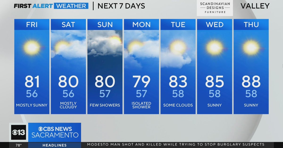 Thursday evening weather forecast - June 8, 2023