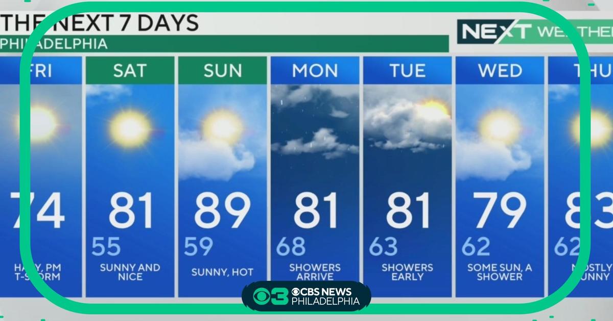 NEXT Weather Better air quality Friday CBS Philadelphia