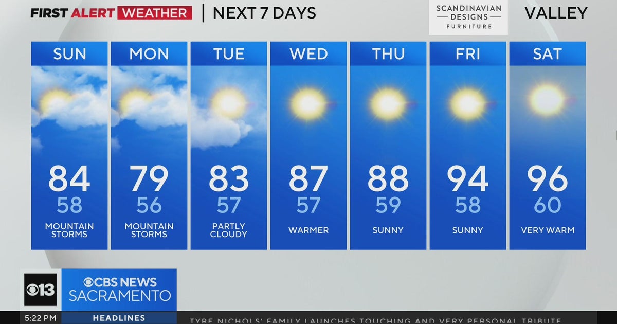 Saturday evening forecast: June 10, 2023
