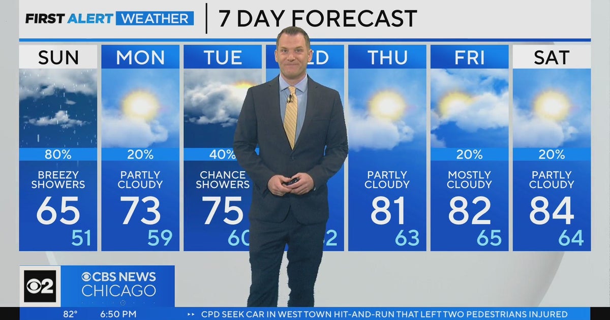Chicago First Alert Weather: Rain, much cooler temperatures move in ...