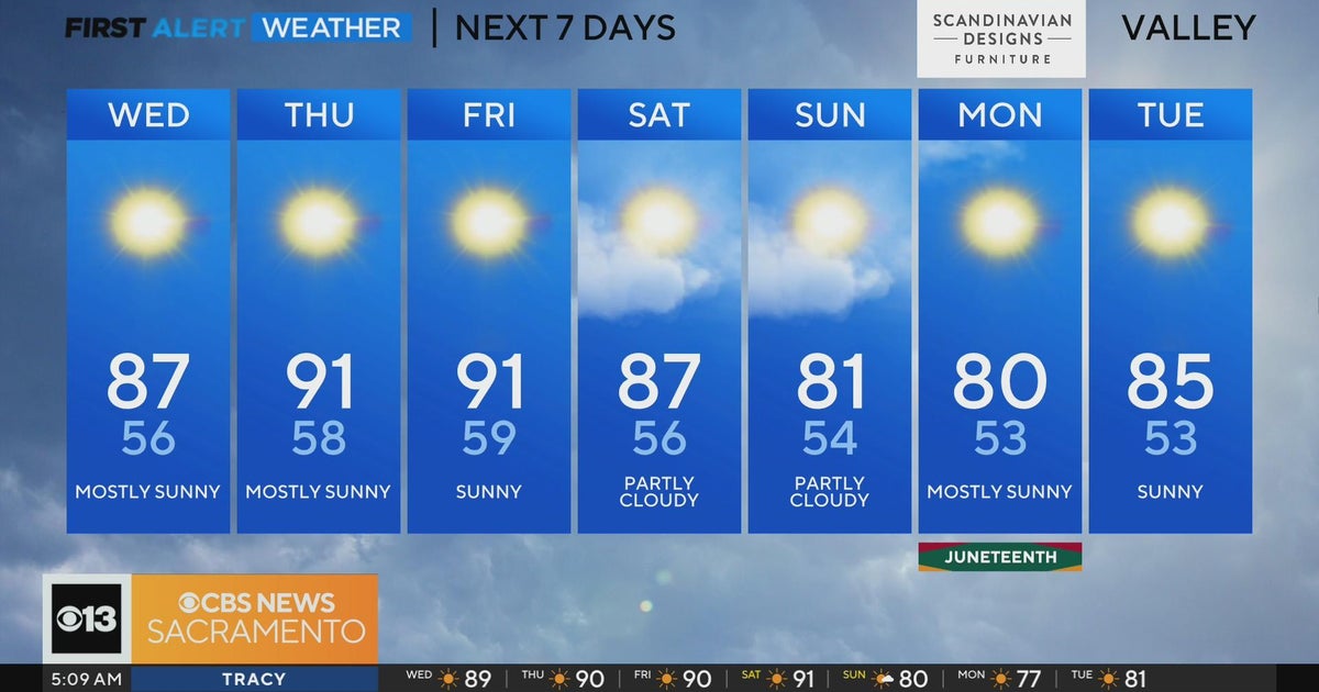 Wednesday morning weather forecast - June 14, 2023
