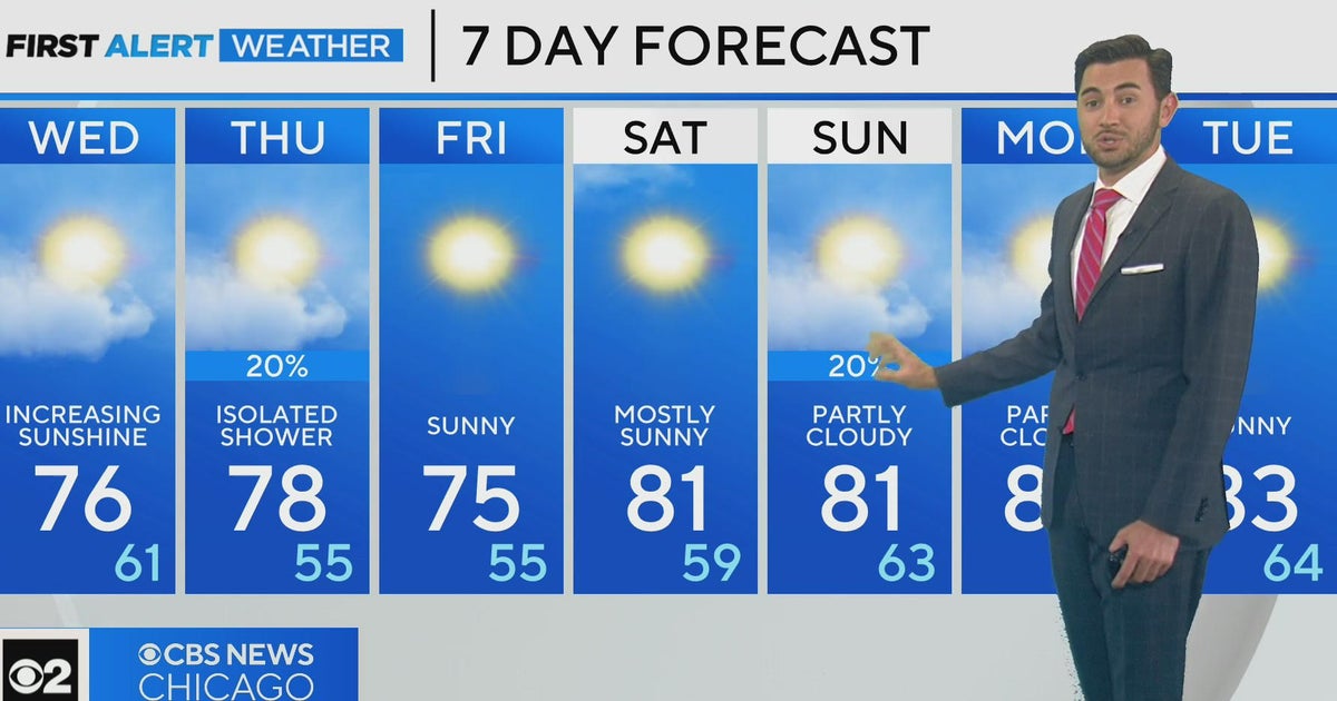 First Alert Weather: Clouds move out, sunshine moves in - CBS Chicago