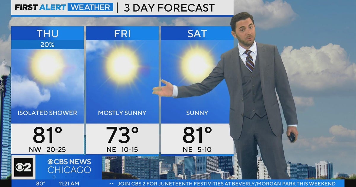 Chicago First Alert Weather It'll get cooler Flipboard