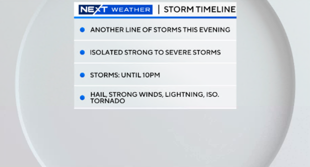 Storms continue to move through southeast Michigan Thursday evening 