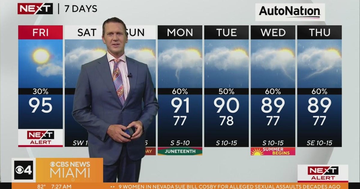 NEXT Weather forecast for Friday 6/16/2023 7AM - CBS Miami