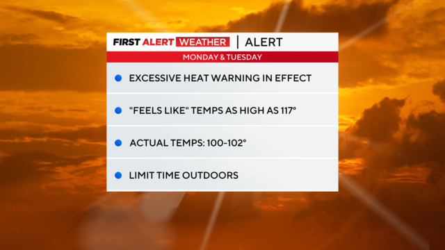 First Alert Weather: Excessive Heat Warning issued for North Texas Monday, Tuesday 
