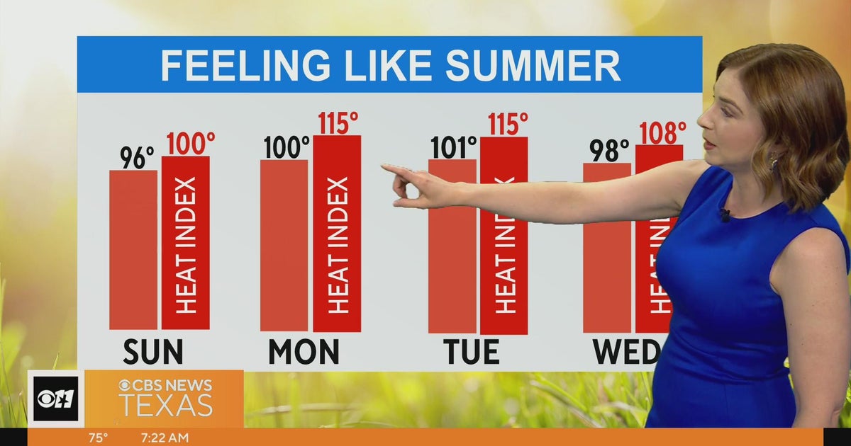 North Texas sees sunny skies, hot temperatures this Father's Day - CBS ...