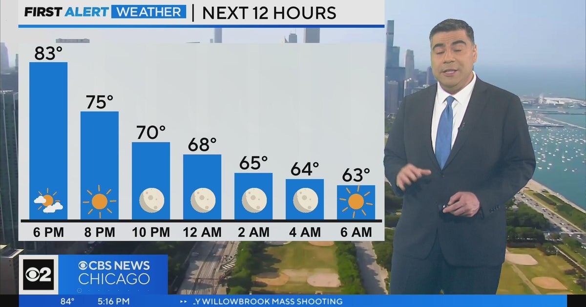 Chicago First Alert Weather: Cooling to 60s overnight - CBS Chicago