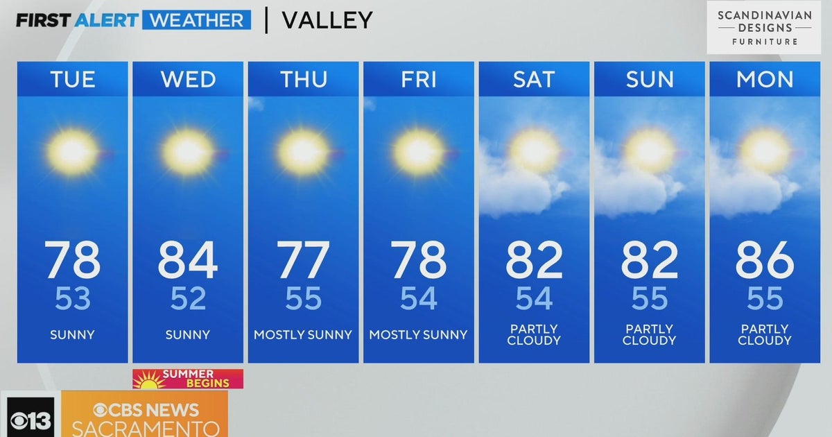 Tuesday morning weather forecast - June 20, 2023