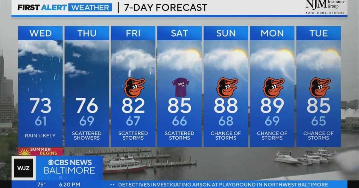 Derek Beasley has your Tuesday weather forecast (6/20/2023) CBS Baltimore