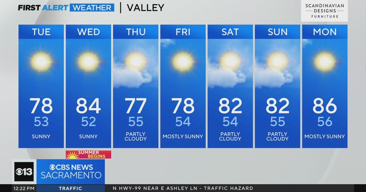 Tuesday afternoon weather forecast - June 20, 2023