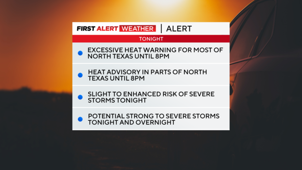 First Alert Weather: Overnight storms expected in North Texas Thursday 