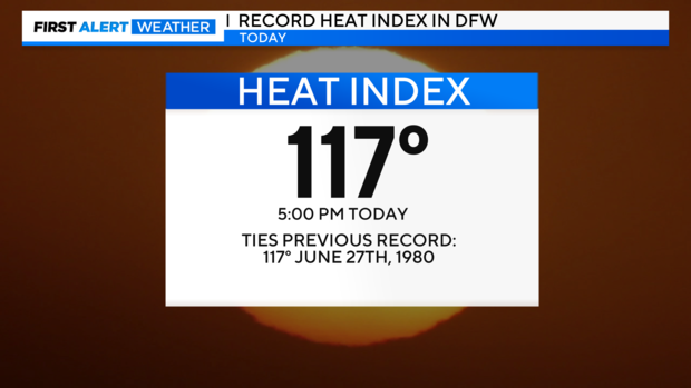 heat-index-record.png 