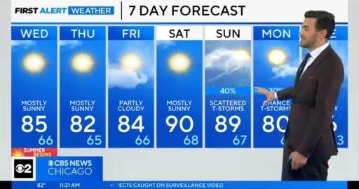 Chicago First Alert Weather: Warm all week - CBS Chicago