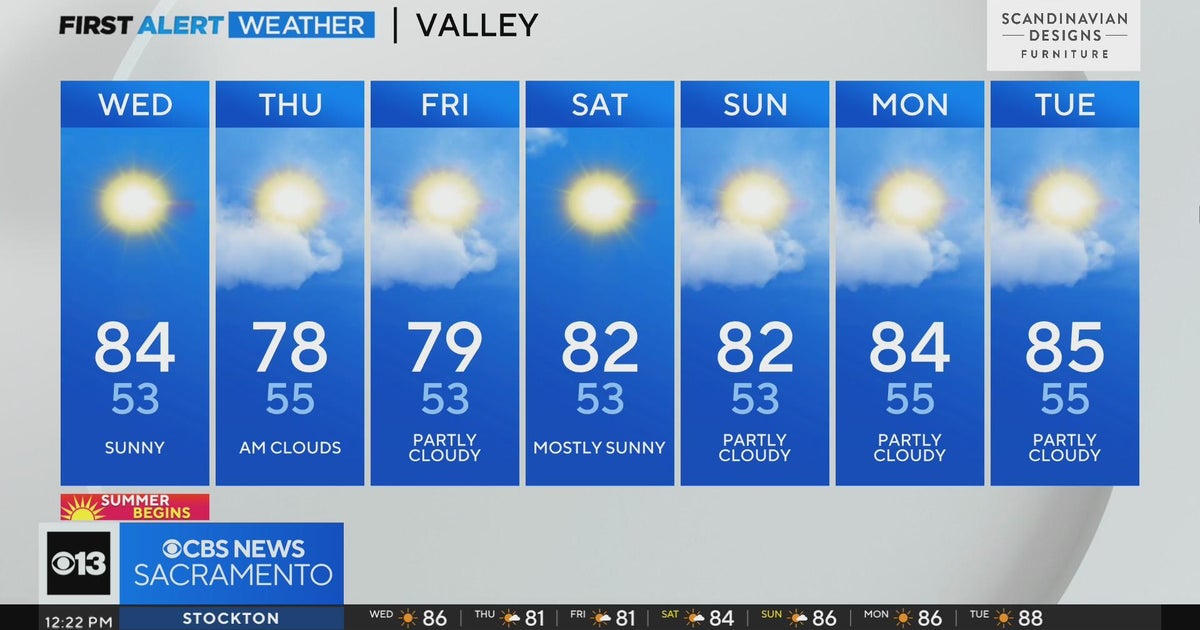 Wednesday afternoon forecast - June 21, 2023