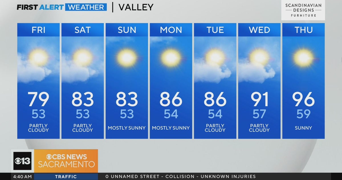 Friday morning weather forecast - June 23, 2023