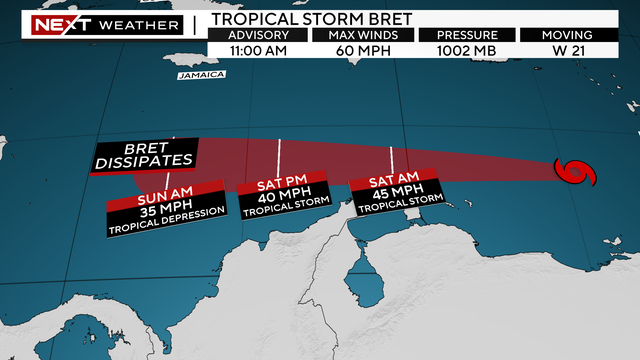 ts-bret-6-23-11am.png 