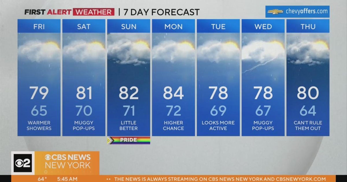 First Alert Weather Keep an umbrella handy CBS New York