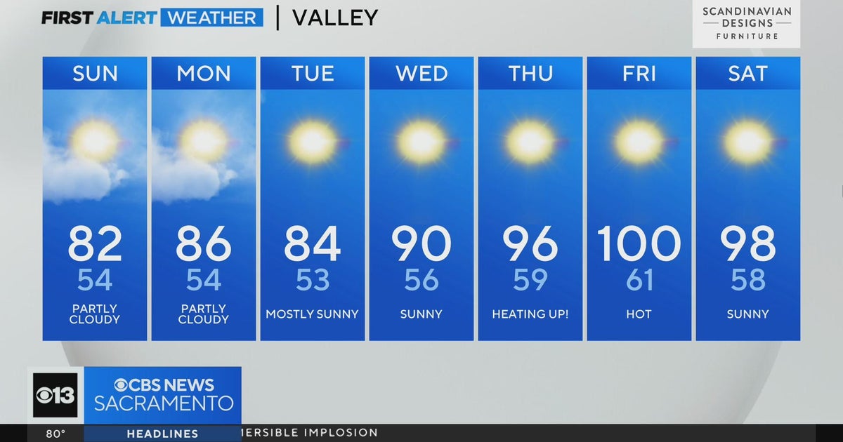 Saturday evening weather forecast - 6/24