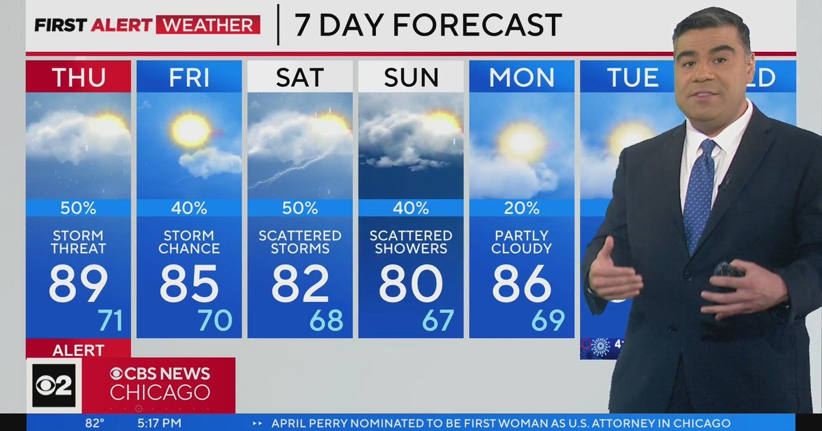 Chicago Weather Alert: Rain returns Thursday - CBS Chicago