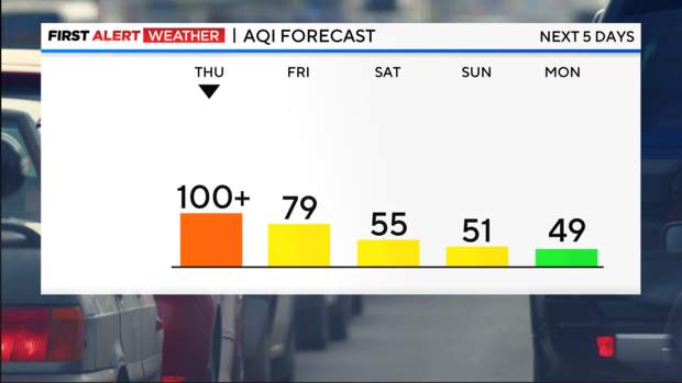 jl-fa-aqi-forecast.png 